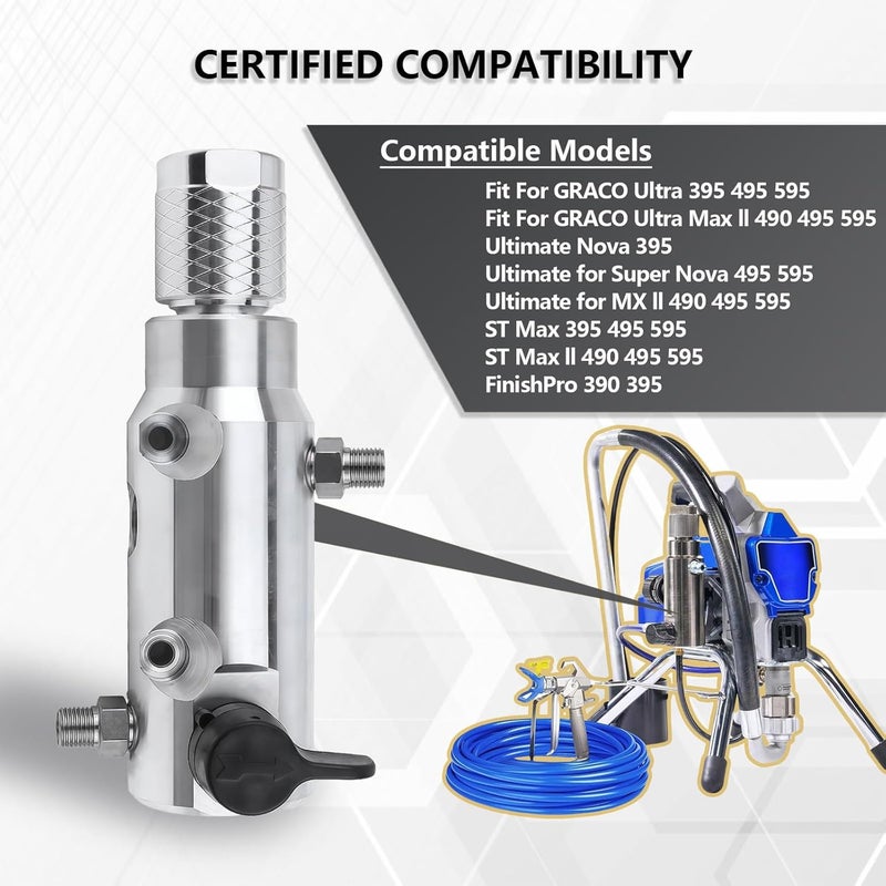 KUEDPEZ 15G455 287167 Fluid Manifold Filter 235014 Prime Spray Valve, Drain Valve,Compatible with Graco 390 395 490 495 595 695 Ultra Max II GMAX Airless Paint Sprayer Replacement Parts - Image 2